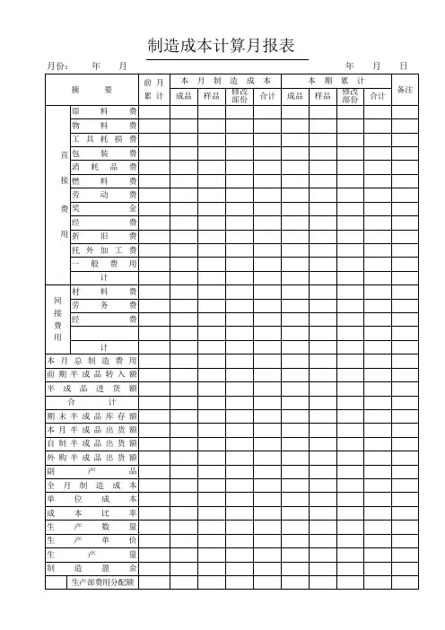 制造成本计算月报表