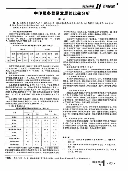 中印服务贸易发展的比较分析