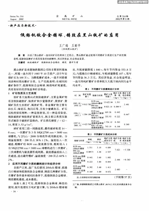 低铬钒钛合金铸球、锻段在黑山铁矿的应用