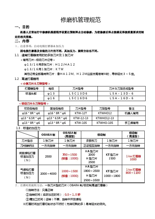 电极打磨器管理规范