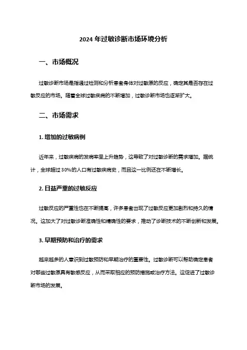 2024年过敏诊断市场环境分析