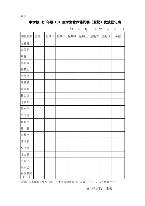 七三班营养餐发放表