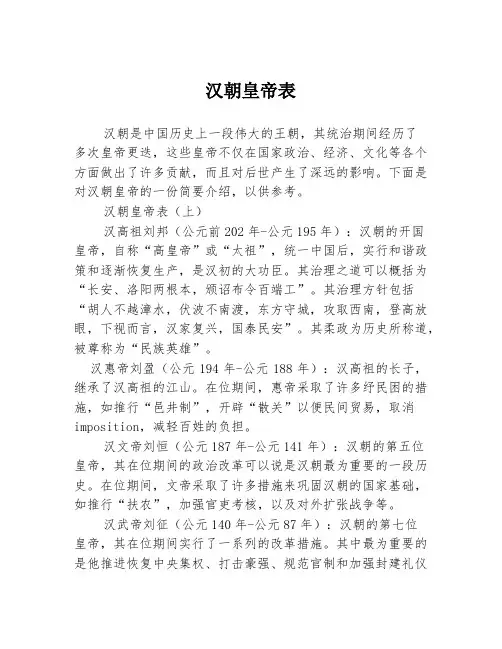 汉朝皇帝表