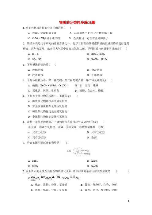 高中化学 物质的分类同步练习题 新人教版必修1