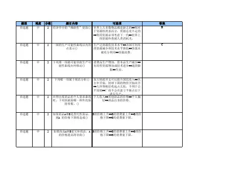 初级微观经济学在线作业(共100题)