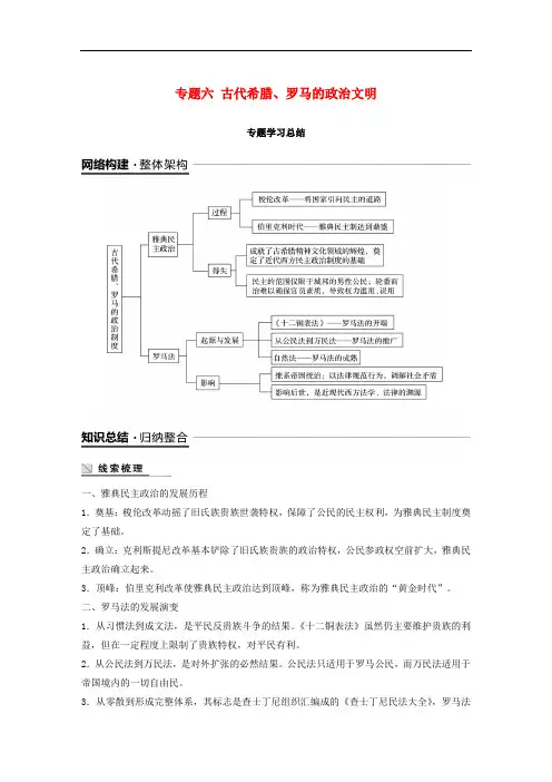(浙江专用版)2019-2020高中历史 专题六 古代希腊、罗马的政治文明专题学习总结学案 人民版必修1