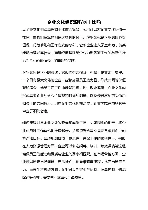 企业文化组织流程树干比喻