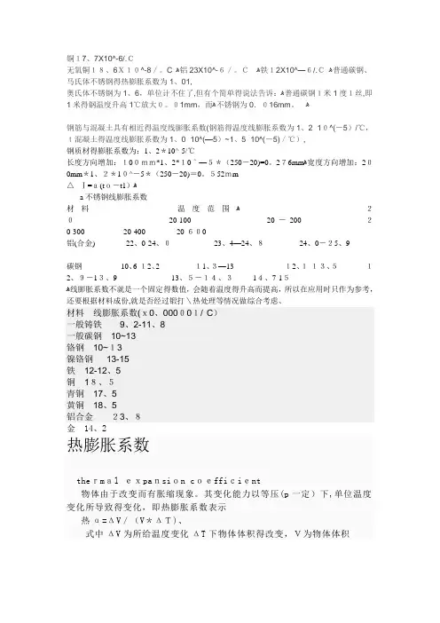 金属的热膨胀系数