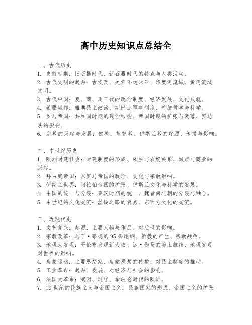 高中历史知识点总结全