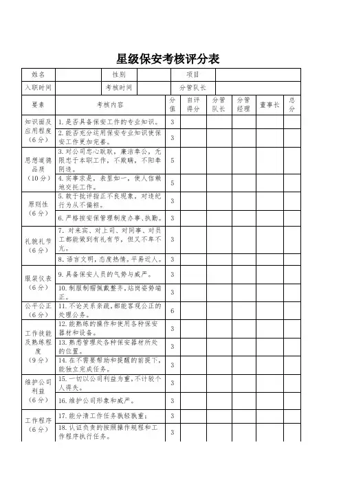星级保安考核评分表