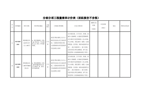 分部分项报价表