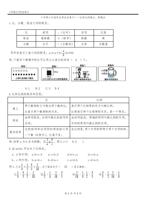 六年级小升初毕业考试总复习-比和比例难点、易错点