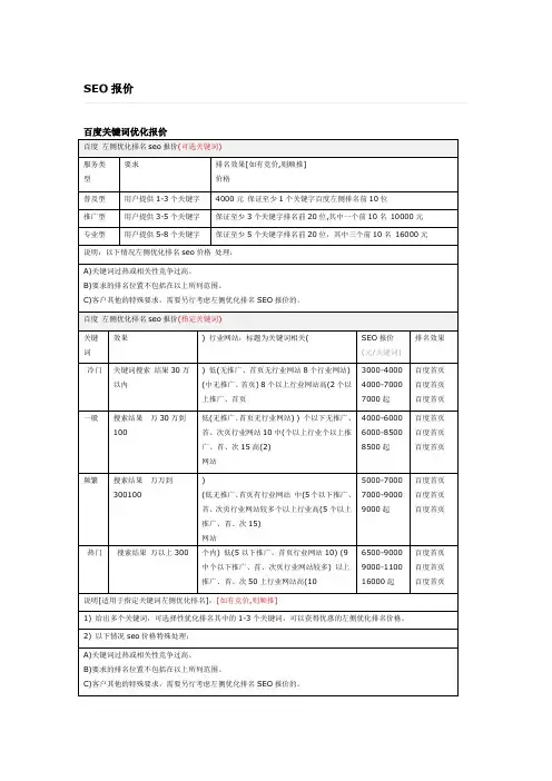 关键字优化报价表方案
