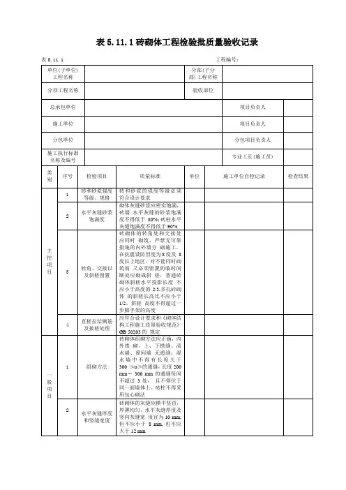 砖砌体工程检验批质量验收记录