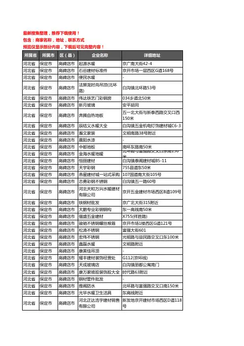 新版河北省保定市高碑店市建材企业公司商家户名录单联系方式地址大全629家