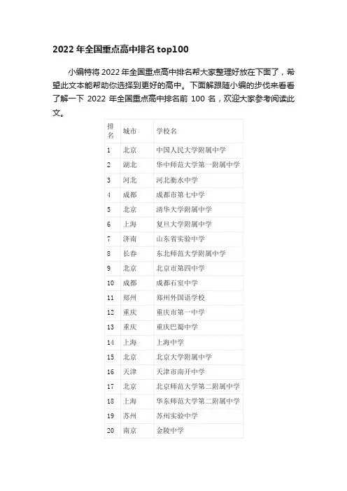 2022年全国重点高中排名top100