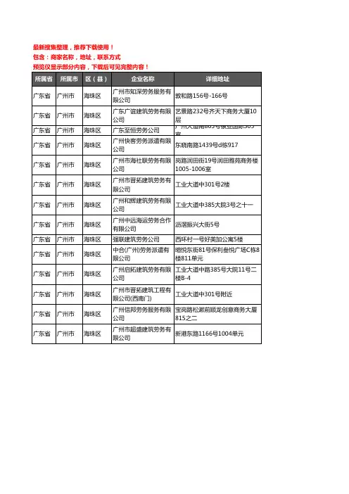 新版广东省广州市海珠区劳务公司企业公司商家户名录单联系方式地址大全14家