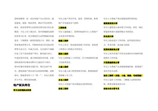 碧桂园集团,是一家以房地产为主营业务,涵盖建筑、装修、