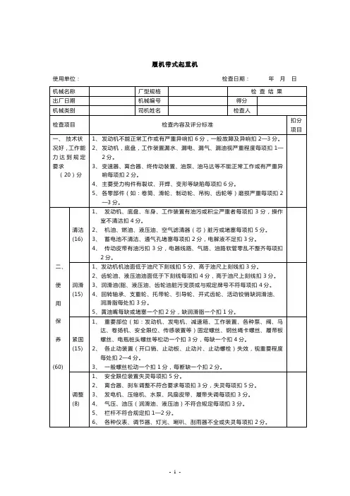 机械检查表