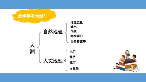 1.1+亚洲及欧洲(第1课时)-2023-2024学年七年级地理下册同步直观适应教学课件(湘教版)