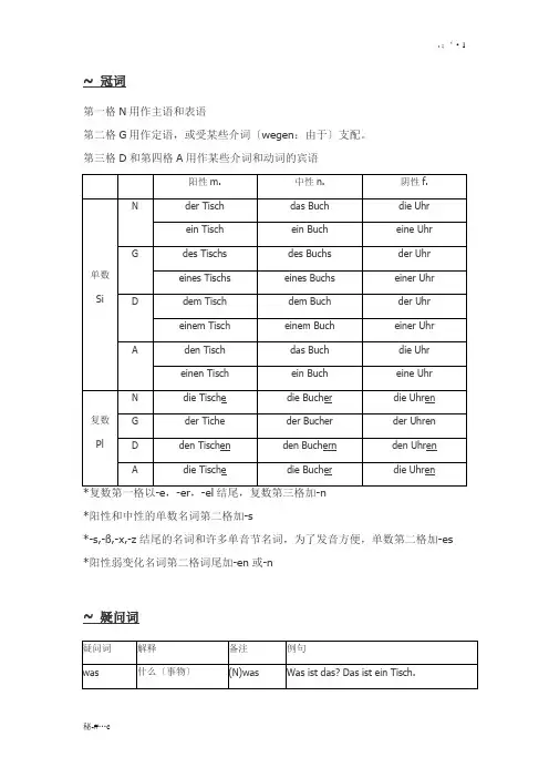 德语语法吐血大总结.doc