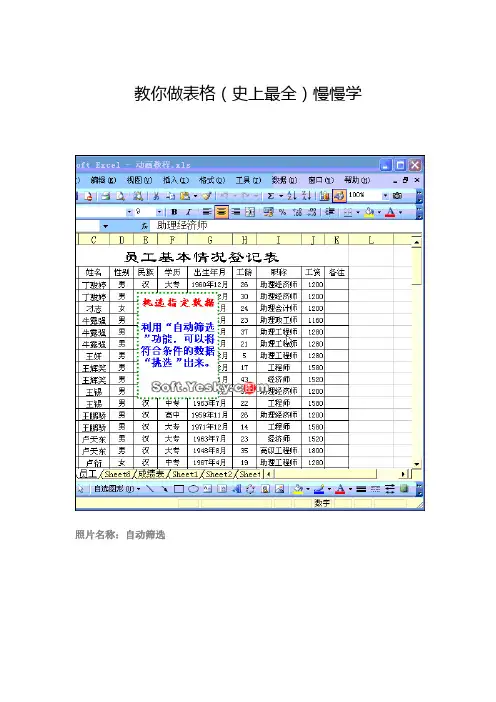 教你做Excel表格(史上最全)