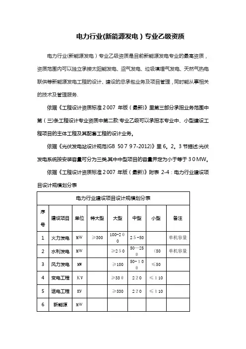 电力行业(新能源发电)专业乙级资质【范本模板】