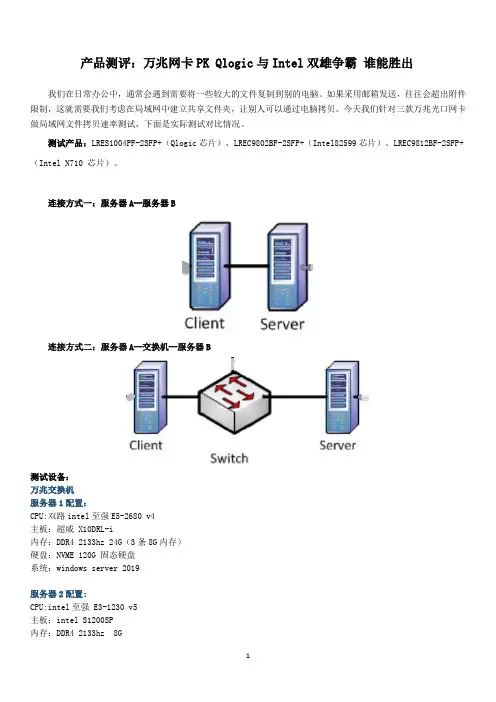 产品测评：万兆网卡PK Qlogic与Intel双雄争霸 谁能胜出
