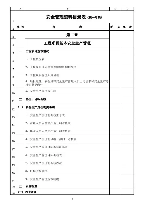 广东省安全管理资料统一用表目录(新