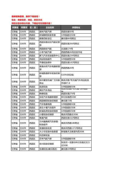 新版甘肃省兰州市西固区汽车配件企业公司商家户名录单联系方式地址大全98家