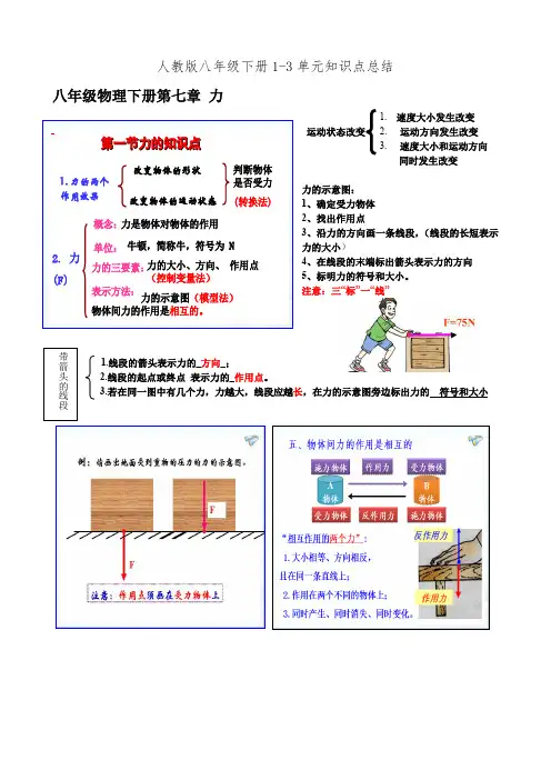 人教版八年级下册1-3单元知识点总结