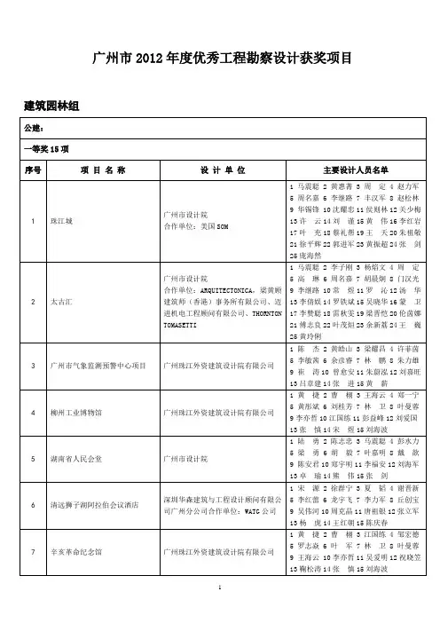 广州市2012年度优秀工程勘察设计评选结果