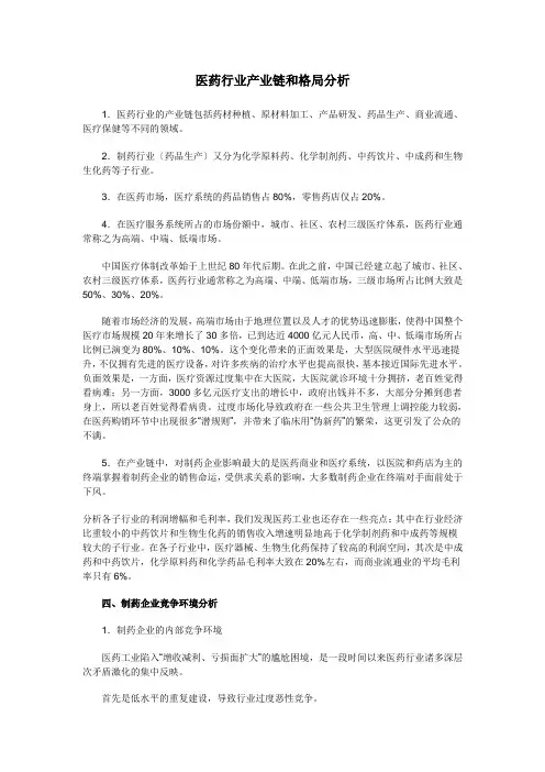 医药行业产业链和格局分析