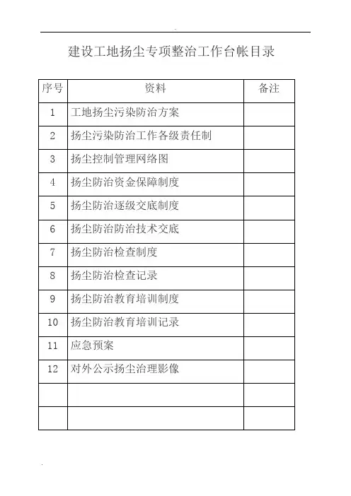 扬尘防治台账