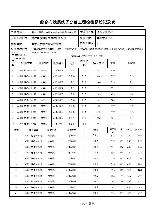 综合布线系统双绞线工程检测原始记录表格模板