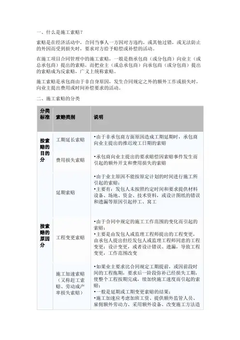 工程索赔8大技巧