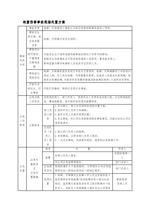 起重伤害事故现场处置方案