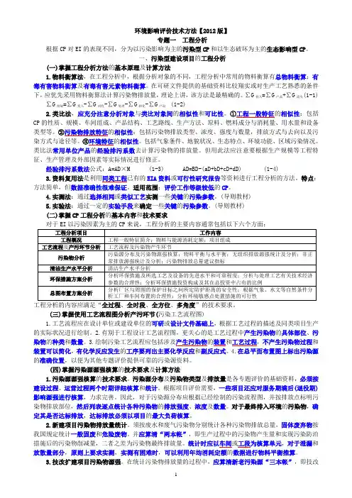 环评爱好者论坛_环评技术方法(2012总结)