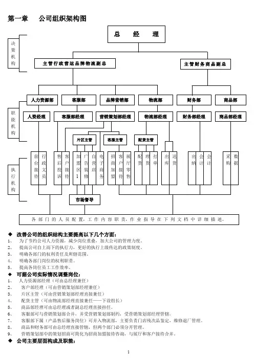 部门组织架构图及各部门职责