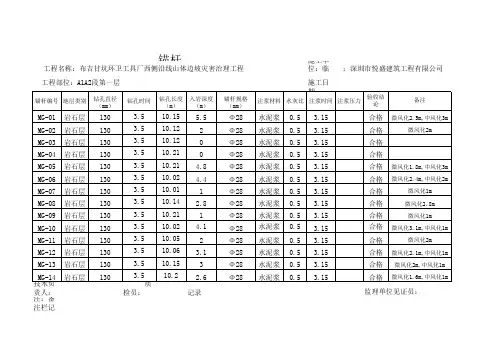 锚杆施工记录表(1)