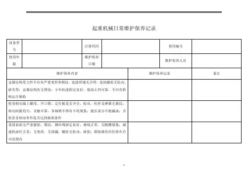 起重机械日常维护保养记录表模板