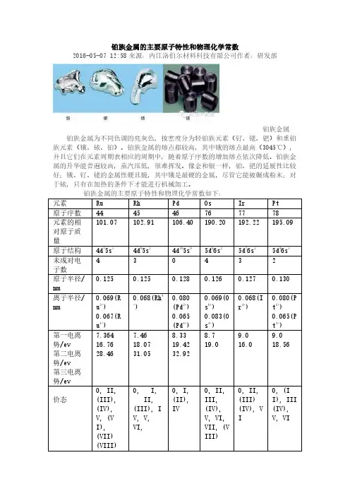 铂族金属的主要原子特性和物理化学常数