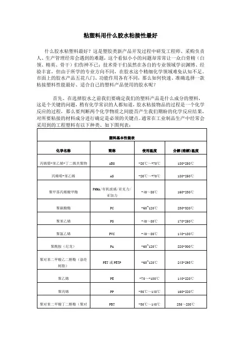 粘塑料用什么胶水粘接性最好