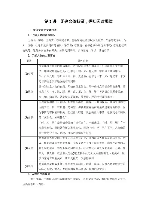 2020版高考语文名师大一轮(课件+讲义+对点练) (26)