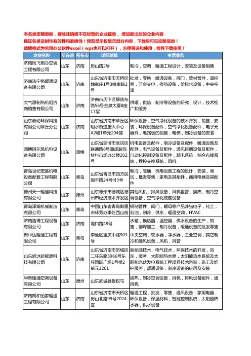 新版山东省暖通制冷工商企业公司商家名录名单联系方式大全39家