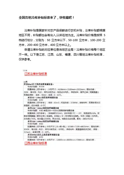全国各地冷库补贴标准来了，快收藏吧！
