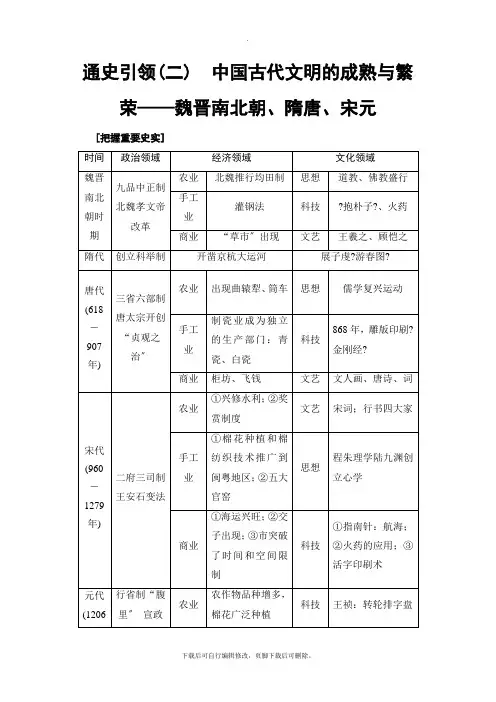 2021高考人民通史历史一轮复习讲义： 第1编 通史引领2 中国古代文明的成熟与繁荣——魏晋南北朝、