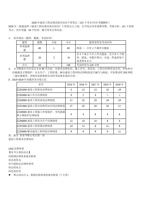 二建《工程法规》干货笔记ES