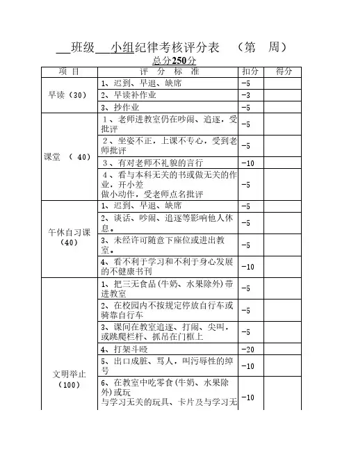 班级学习卫生纪律考核评分    表