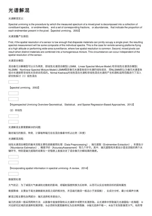 光谱解混——精选推荐